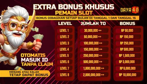 prediksi togel dan SLOR GACOR TERBARU 2022 .